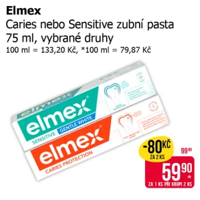 Sleva na produkty Elmex