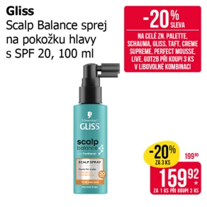 Sleva na produkty Schwarzkopf
