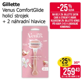 Sleva na produkty Gillette
