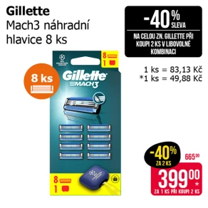 Sleva na produkty Gillette