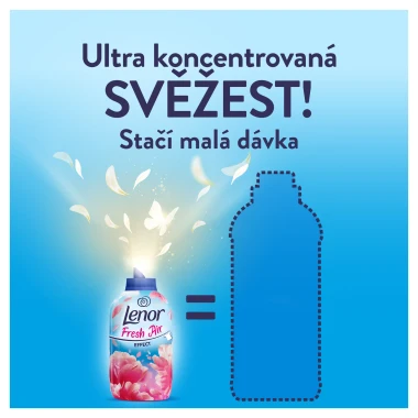 Lenor Fresh Air Pink Blossom aviváž 50 PD